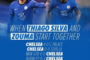 Kaiyun- 切尔西 教练 