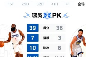 开云体育-德罗巴焦点对战，哈登与90激战独行侠分钟，最后时刻胜出胜负难料！