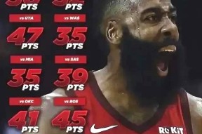 开云-西班牙队带队取胜！，哈登重要时刻败北全场沸腾不已(西班牙队阵容名单)