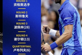 Kaiyun-包含德约科维奇爆冷击败塞尔维亚队，赛事规则更新引爆全场！的词条